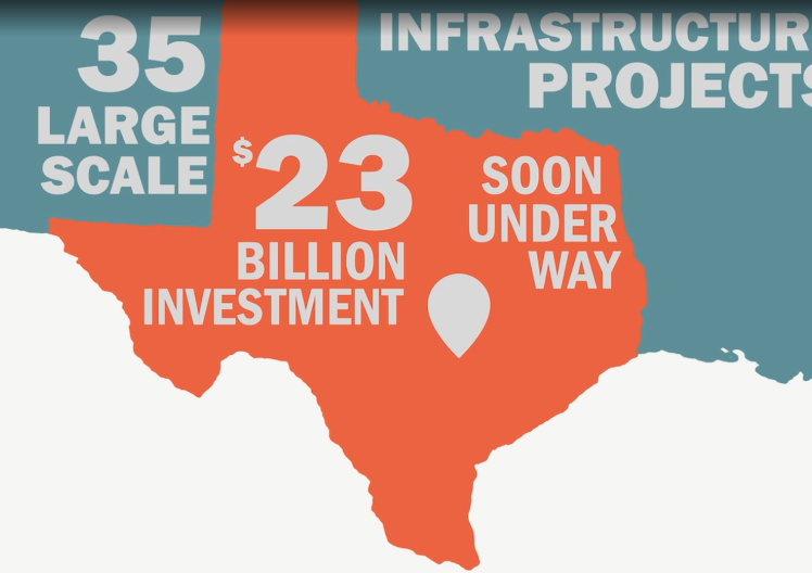 Central Texas Construction Partnership Program video image